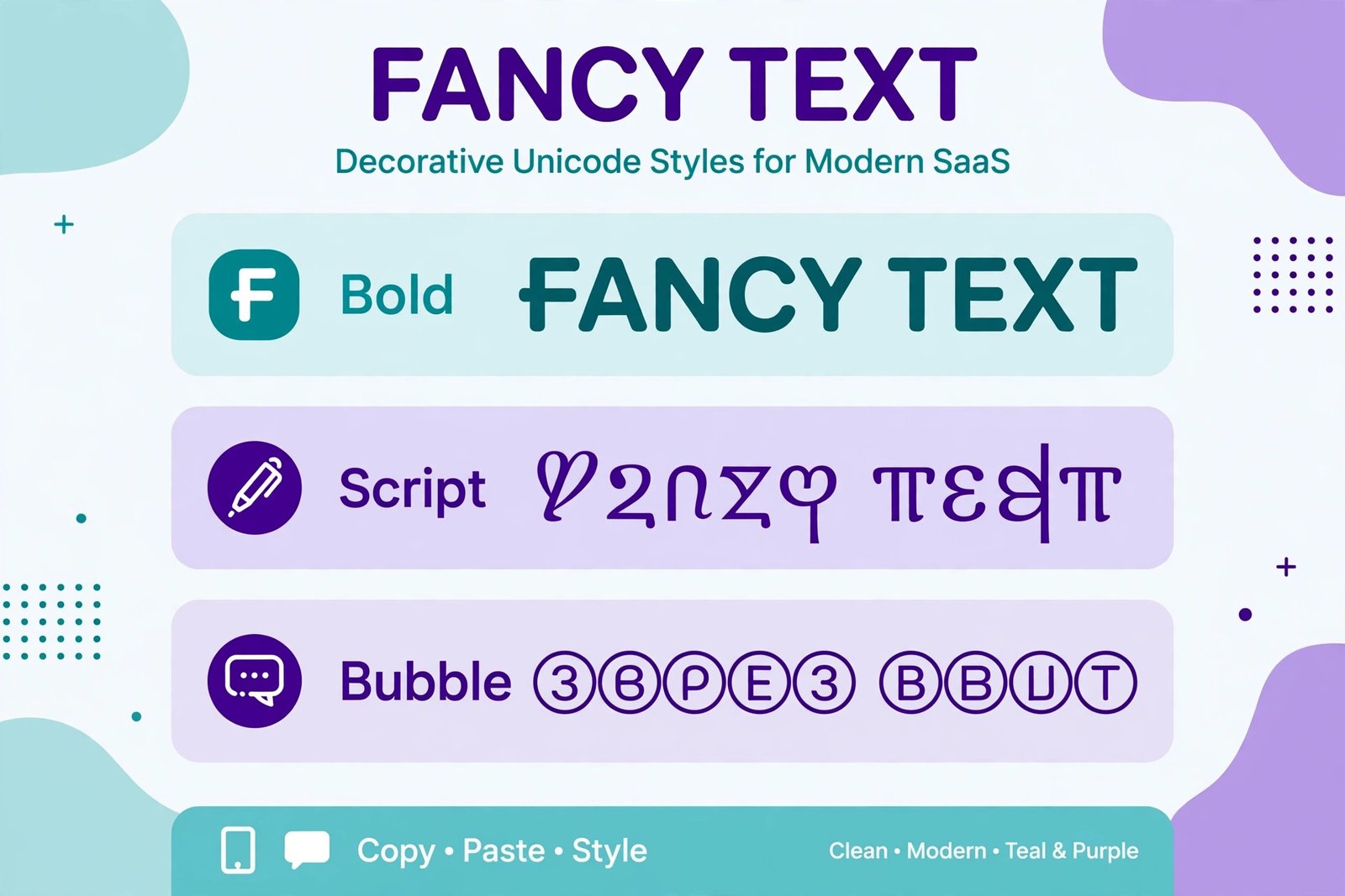 Flache Vektorgrafik, die das Wort „Träum" in coolen Schriftarten zeigt: fett, Schreibschrift, Monospace und eingekreist