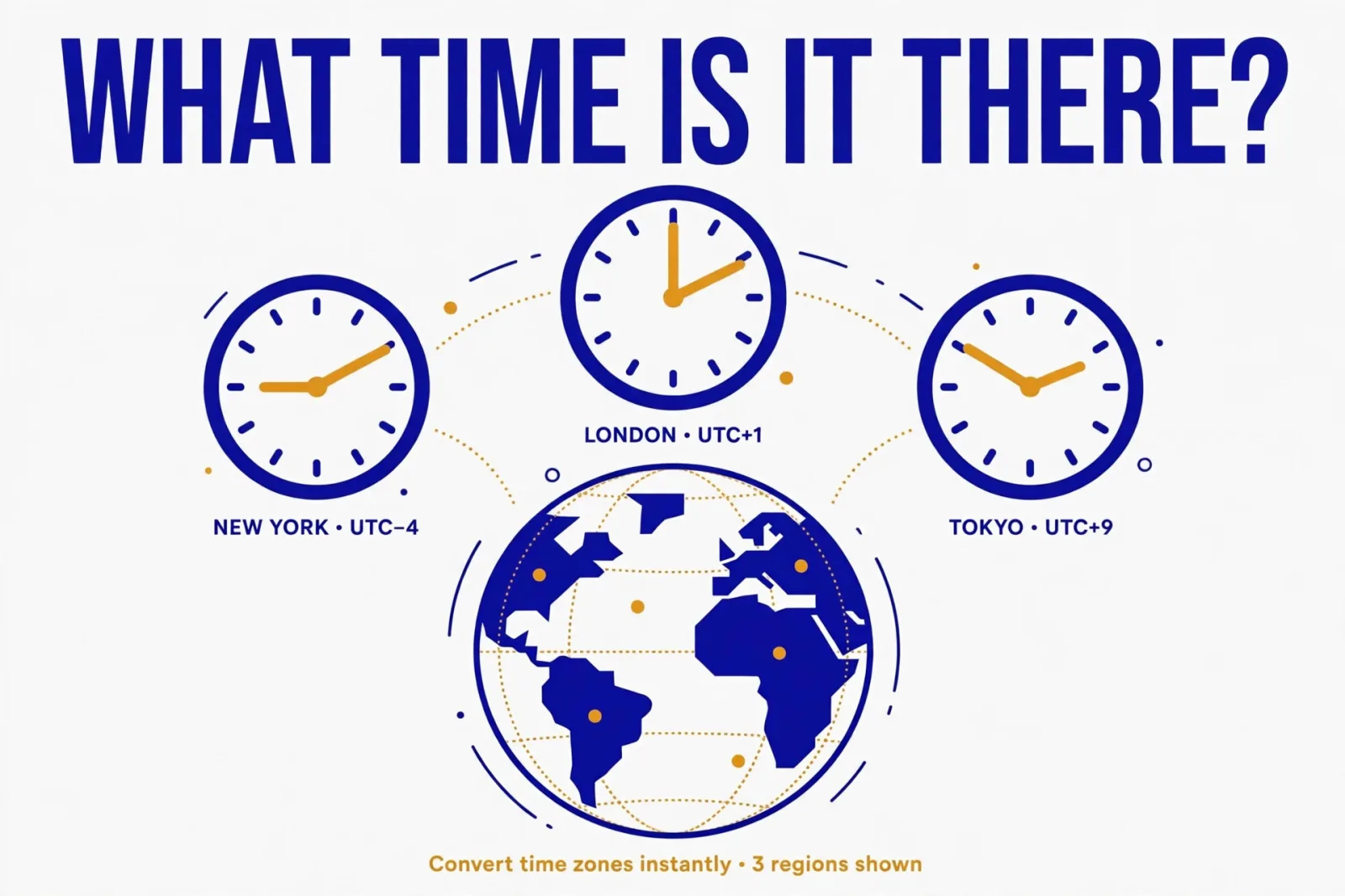 Clock with arrow showing how to calculate the time in X hours